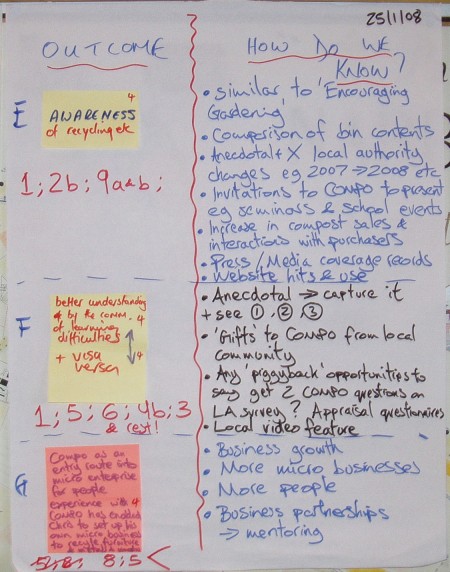 storyboard 2 from workshop