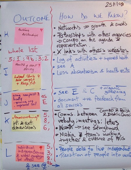 storyboard 3 from workshop